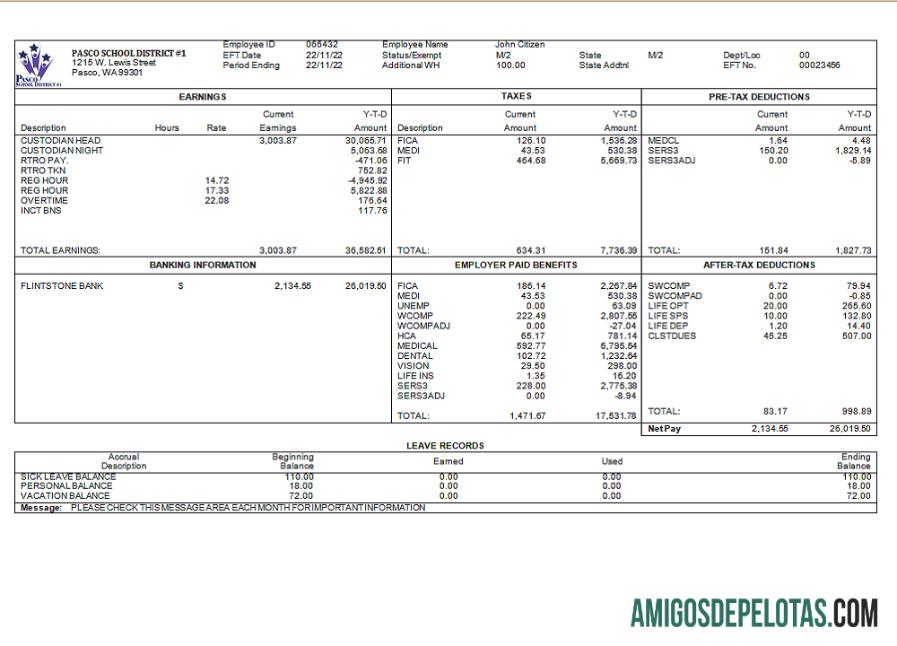 Em branco Modelo de planilha de funcionário escolar dos EUA em formato Word e PDF